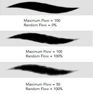 Chapter 3: Tools Properties Brush Tool Properties (Bitmap) NOTE: Setting the Minimum Flow value to 100% eliminates the possibility of creating flow variation on your stroke, whether you are applying
