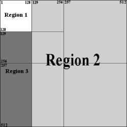 The embedding is done as by embedding region after region, where each region of the watermark image will be embedded into a region in the cover image. Embed Fig.
