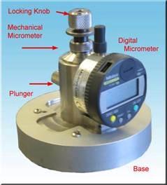 Setting up and Using Digital Micrometer Controlled Lapping Fixtures Purpose polishing fixtures are commonly used in materials preparation labs around the world.
