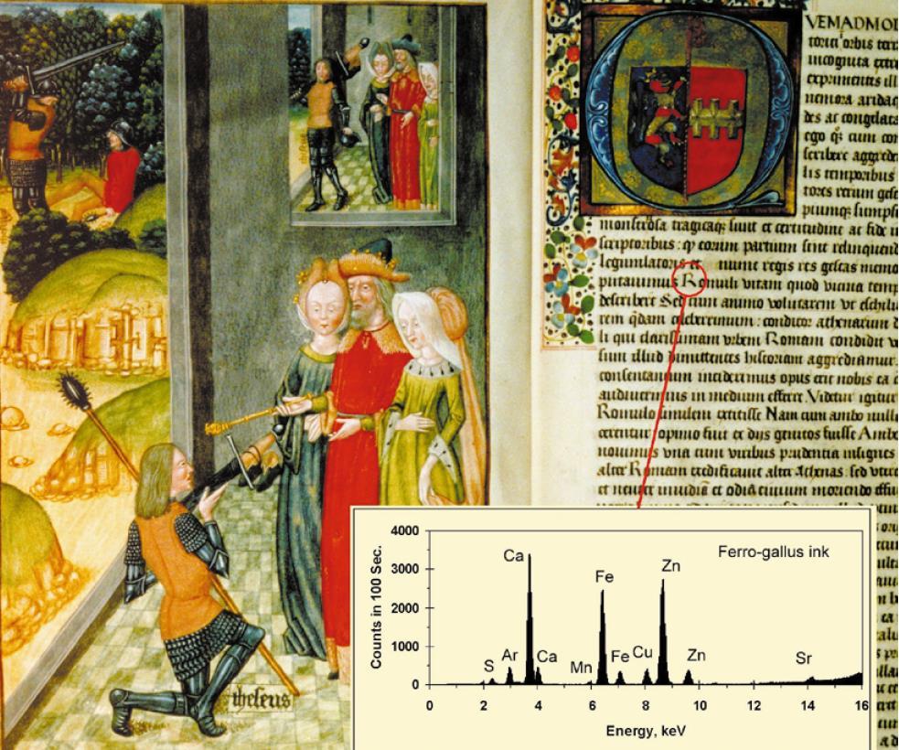 Analysis of paint pigments Medieval oil paintings contained specific pigments to achieve the deep