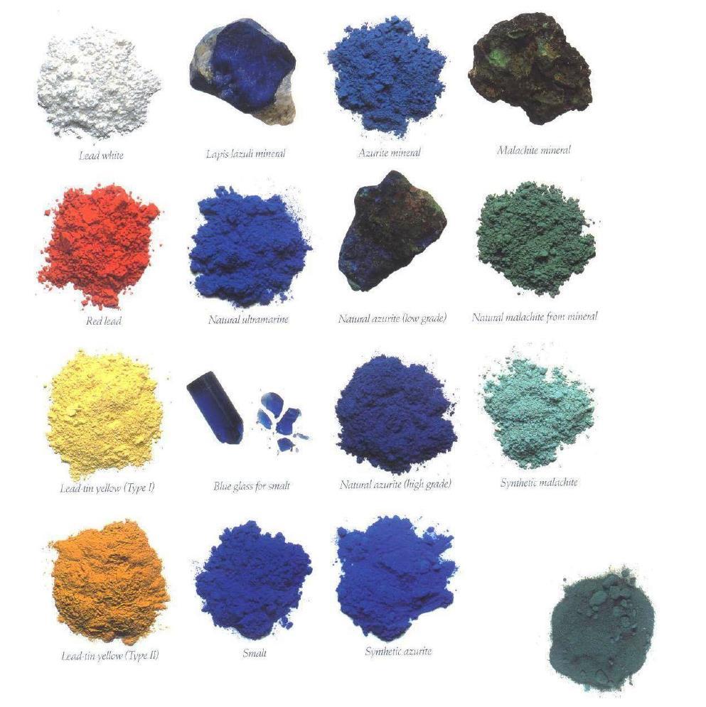 Pigments available until 1800 AD Paint is composed of a colored pigment and a binder substance Pigment: colored powdered substance grinded from minerals salts, or dyes Binder: Material that evenly