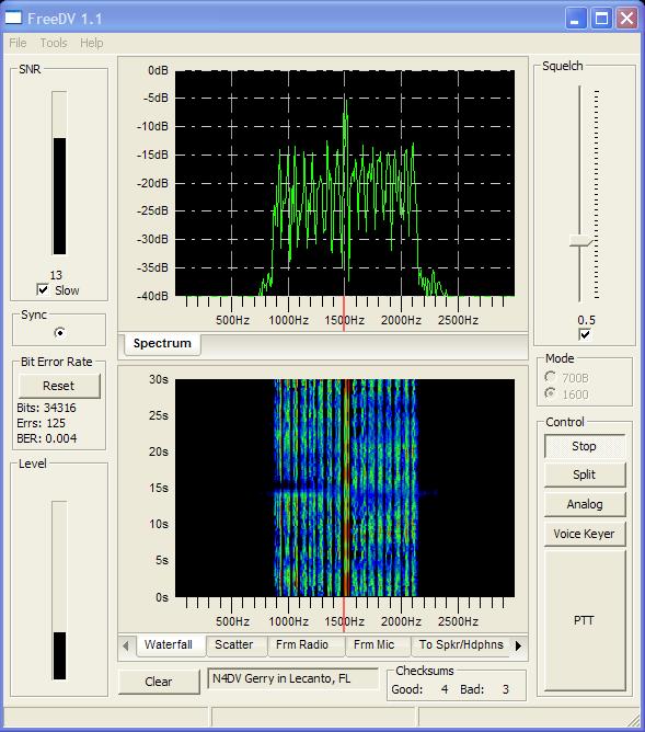 2 FreeDV Digital Voice for HF Detailed Document v 1.1.0 15-Oct-2015 The screen shots in this document are taken from the Windows version of FreeDV(1.1.0).