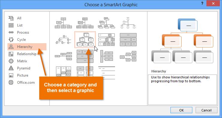 From the Insert tab, select the SmartArt command in the Illustrations