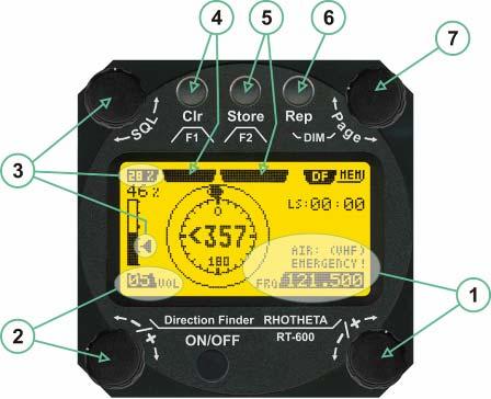 2.2 Direction Finder Mode Generally, the direction finder mode is used to track bearing information towards a transmitter. It shows all basic information depending of the kind of signal to be tracked.