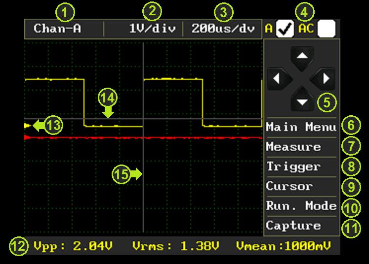 3.1. Display Description Figure 4. Oscilloscope mode display description 1) Channel selection: Select the channel whose vertical sensitivity is to be changed.