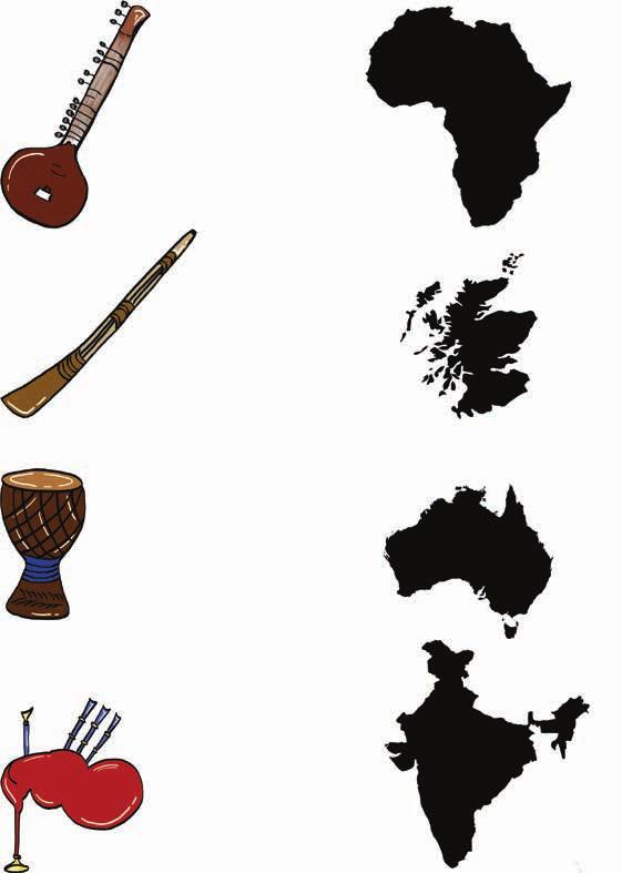 Answers: Sitar - India, Didgeridoo- Australia, Djembe - Africa, Bagpipe - Scotland Music Around The World Sitar is a string instrument often used in Indian Classical Music.