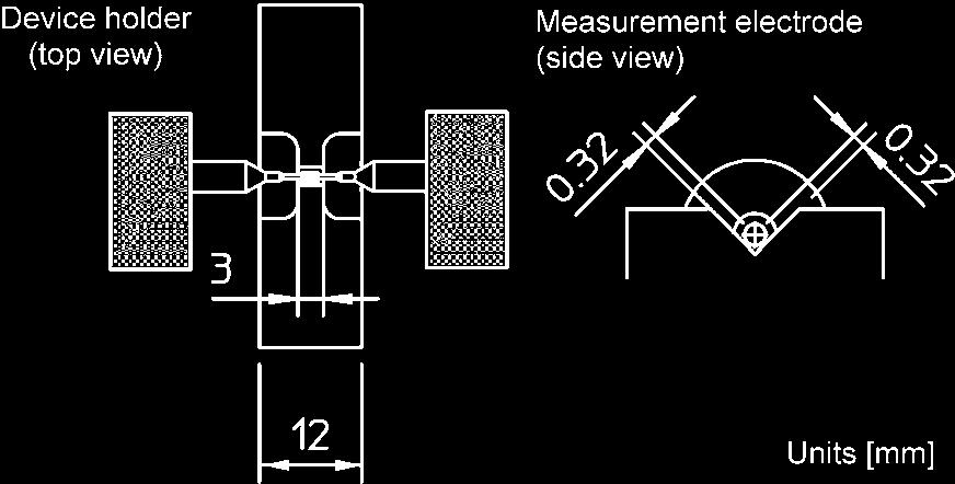 The minimum SMD size that this fixture is adapted to evaluate is 0.6(L) x 0.3(W) [mm].