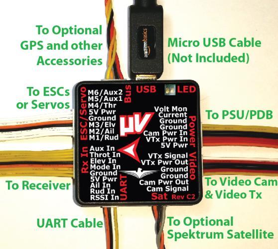 There are 3 types of connectors used on the MicroVector: JST SH : ESC/Servo, Rx In, UART, Video, and Power connectors. JST ZH : Bus and Sat connectors Micro USB: USB connector 3.1.