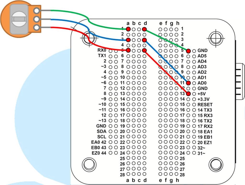 86Duino 2. First Exercise analogread() For this exercise, we will use EduCake to perform simple analog input, using the analogread() function.