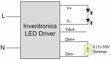 LUC042SxxxDSW(SSW) Rev. B 42W Constant Current IP20 Driver Implementation 1: 010V Dimming Notes: 1. Io: output current; Ir: rated output current. 2.