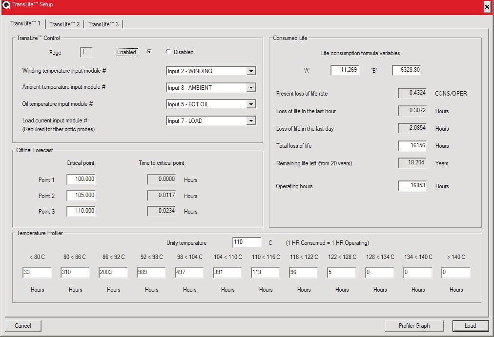 QUALITROL 505 ITM intelligent transformer monitor TransLife, the report card for transformers General Description TransLife