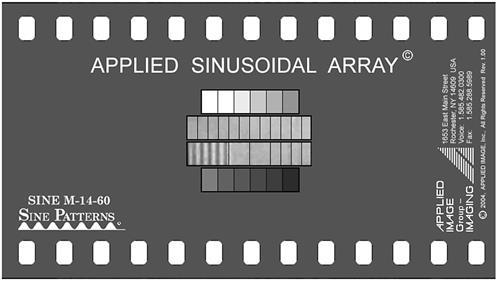 Applied Image Sinusoidal Array SINE M-14 The sinusoidal array description is outlined in Figure 3-2 where the cycles/mm is notated for each of the target sinusoidal patterns. Figure 2-1.