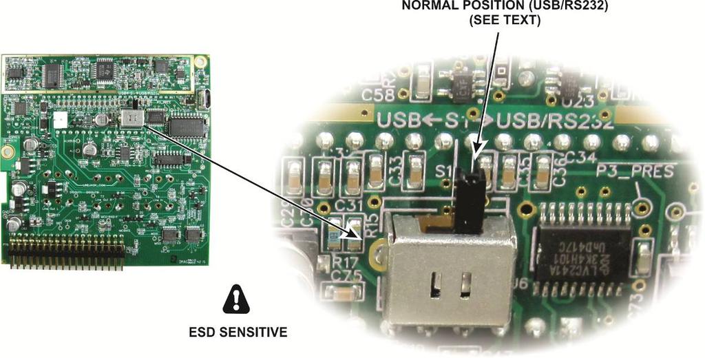 Turn the K3 so you can see the component side of the KIO3B main board and locate the USB/RS232 switch (see Figure 59).