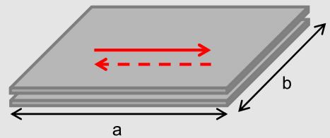 Low inductive DC link How to Integrate snubber capacitors > DC Link-snubber oscillations Short distance between DC +/- Maximum overlap of