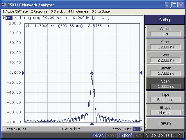 04 Keysight UWB Antenna Measurements with the 20 GHz E5071C ENA Network Analyzer - Application Note Steps for consistent return loss measurements The following steps will guide you through the