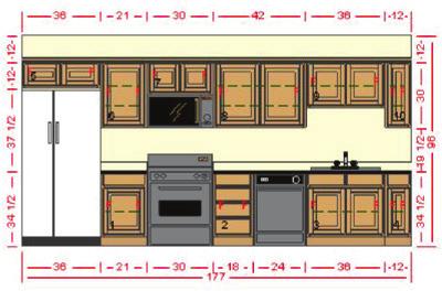 Cabinet Measurements for Your Project Follow these steps as closely as possible when measuring for your new cabinets. See the images below for examples of how a measurement drawing should look.