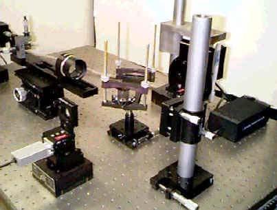 Figure 5: Constructed Spectrometer Pictured above is the actual spectrometer that was constructed. It follows the same design as specified in the layout. The light source is a HeNe laser (l = 632.