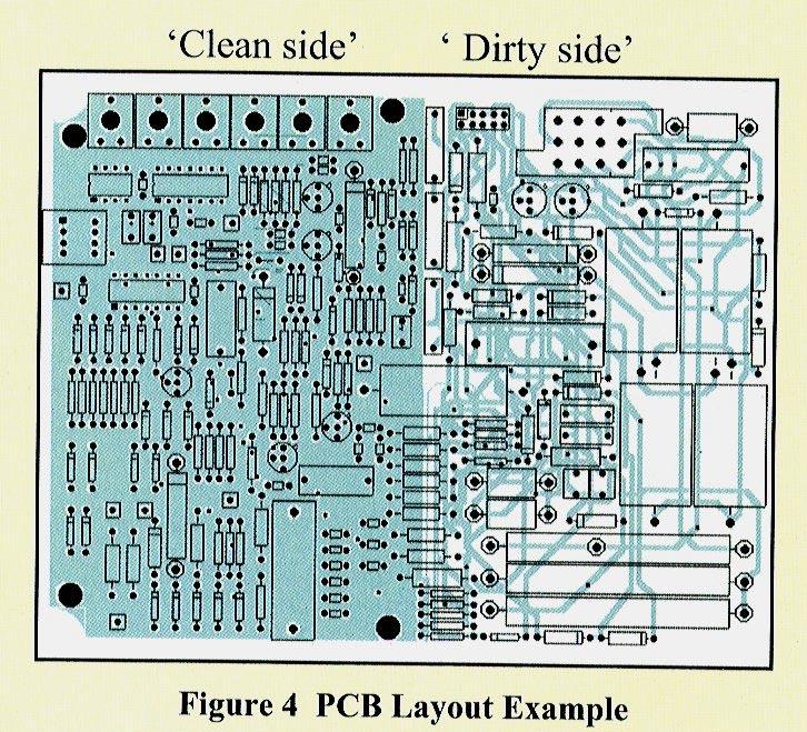 The dirty half of the PCB has no ground plane, the clean side has one. There is only one point of contact of the analogue 0v signal on the dirty side and the ground plane on the clean side.