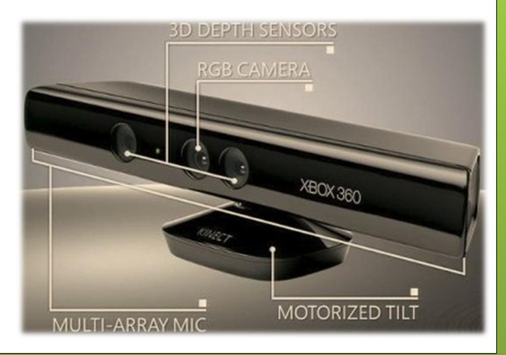 10 Microsoft Kinect Microsoft sold 8 million units in first 60 days on market Guinness World Record for fastest selling consumer electronics device Kinect features RGB