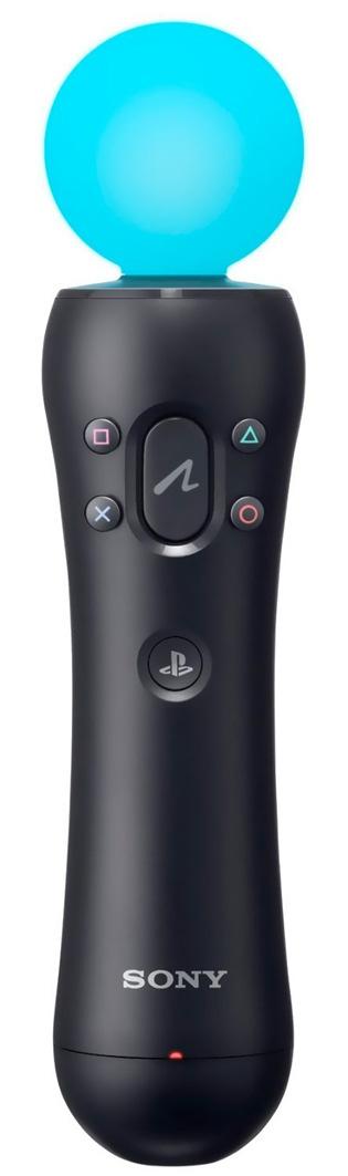 27 Move Buttons Four buttons (Square, Triangle, Cross, Circle) on front Two buttons (Select on left, Start on right) on sides Big Move button front center Small PS button on front with PlayStation