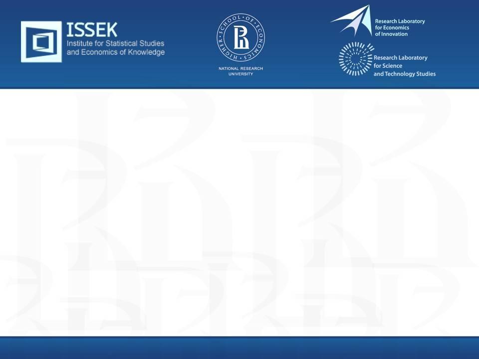 Observing Science, Technology and Innovation Studies in Russia HSE ISSEK Surveys Galina Gracheva Konstantin