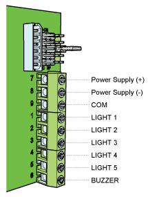 MT5/8 & MT4/5/8 Wiring Diagram MT5/8 D/A 4V Steady or Flashing (with uzzer) MT5 AL- MT8 AL- MT5 AT- MT8 AT- Steady/Flashing Selection LIGHT : Yellow LIGHT 4: lue UZZER: rown ontacts Terminal Diagram