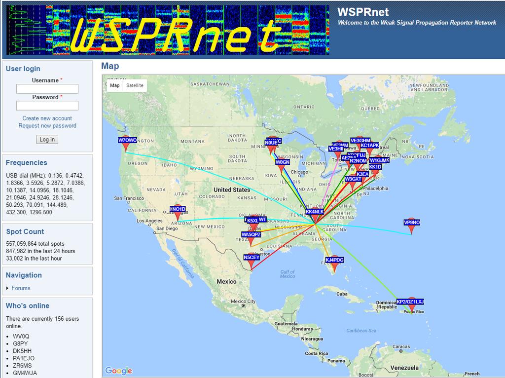 WSPRnet Website