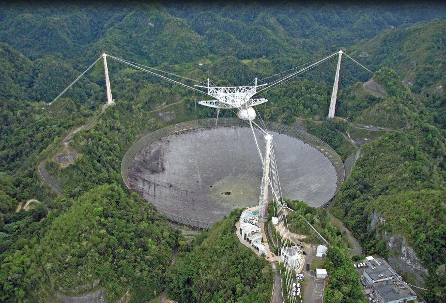 In April 2010 to use the Arecibo Radio Telescope to conduct moonbounce with