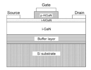 Figure 16: AlGaN/GaN Gate Injection Transistor (GIT)(Uemoto, Hikita et al. 2007) The main feature of this structure is p doped AlGaN over the heterojunction of AlGaN/GaN (Uemoto, Hikita et al. 2007). P-doped AlGaN deplete the channel, and hence realize the normally off operation of GIT.