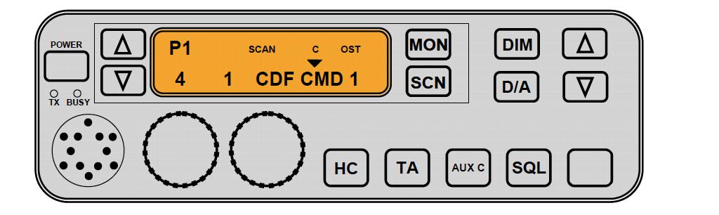 Kenwood TK-790 Mobile Radio Command Group (AUX C) Command Group (AUX C): This function is used to create a custom command group with desired channels.