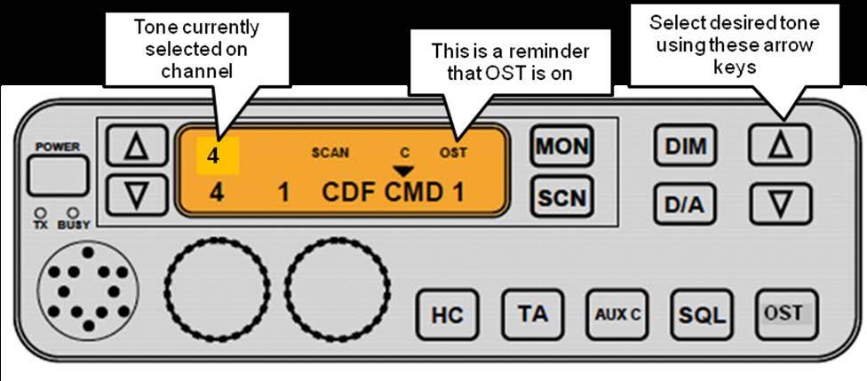 Operator Selectable Tone Memory: The Kenwood TK-790 radio automatically memorizes the last OST the user set for a particular channel, even when the radio is turned off or unplugged.
