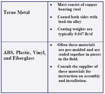 (See Table 1-3) Table 1-3 Rigid Flashing Other types of rigid flashing materials are available such as rigid ABS plastic and/or fiberglass.