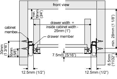 Building Wood or Melamine Drawer Boxes with KISS II Here is a way to calculate the maximum height of a drawer side that will work with a bottom mounted slides.