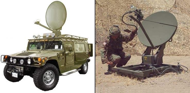 Mobile and Portable DVB-RCP VSAT