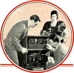 LOOK INSIDE THE RADIO CABINET BEFORE YOU BUY WHEN you buy one of the fine new radio sets now being