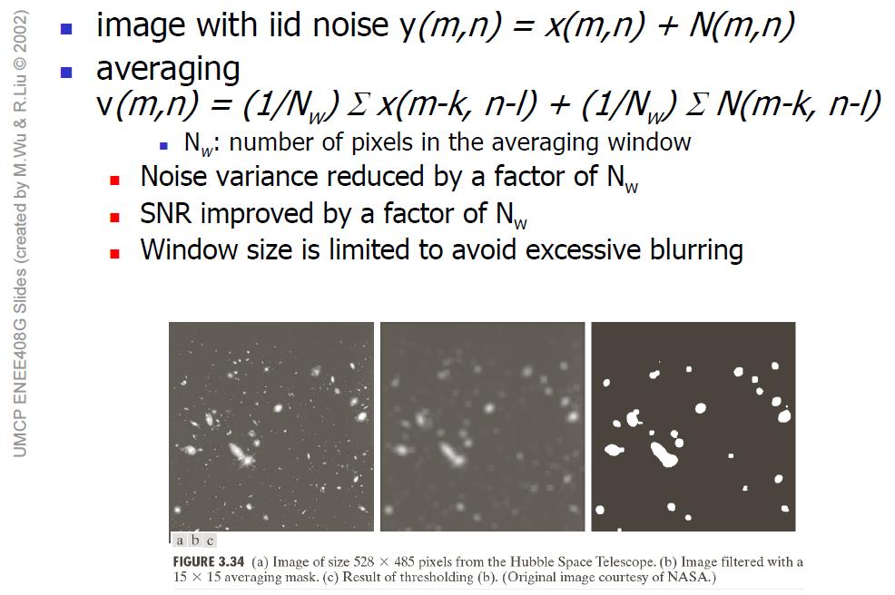 Spatial averaging can suppress noise IID noise: