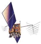 GPS Modernization Spectrum Power Spectrum (dbw/hz) Power Spectrum (dbw/hz)