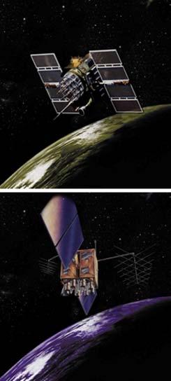 GPS Constellation Status (30 March 2008) 30 Healthy Satellites 12 Block IIR satellites 13 Block IIA satellites 6 Block IIR-M satellites 2 additional