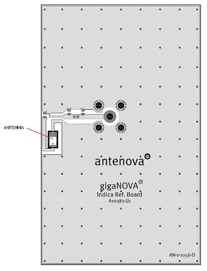 10-4 Antenna placement Indica 2.4 GHz Chip Antenna Antenova M2M strongly recommends placing the antenna near the edge of the board.