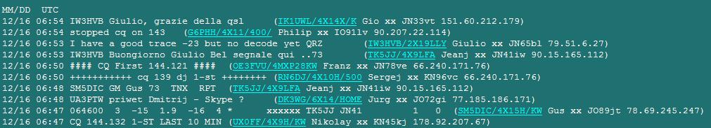 I list from the bottom up (increasing time) some comments: 06.47 UX0FF (4 Hor. 9 el. Yagis and kw) announces CQ on 144.132, 1 st period 06.