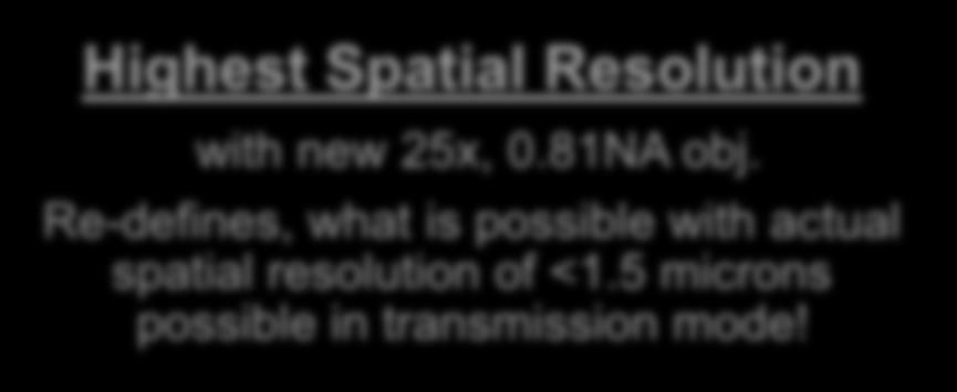 Summary of Cary FTIR Imaging Highest Spatial Resolution