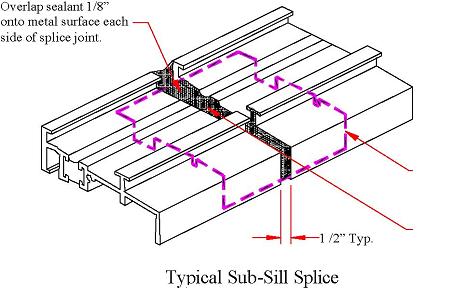 4. SUB-SILL AND RECEPTOR SPLICE DETAILS A. Splice should be every 16 maximum with 1/2 separation. B. Field apply 4 Perma-Barrier tape to the seal/splice joint. C.