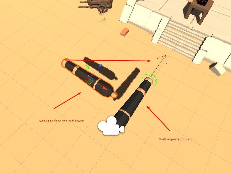 Shoot It Game Template - 65 Problems that you might encounter: I m trying to set an object to rotate, but the rotation is very weird.