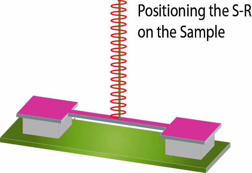 Figure 4. Displacement as a function of frequency measured on a 6µm long doubly clamped silicon beam. The source and receiver are placed at the center of the beam as shown in the figure on the right.