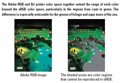 ICC Profiles Guide Dedicated ICC profiles provided to allow accurate rendering of image data recorded in Adobe RGB color space. What is Adobe RGB color space?