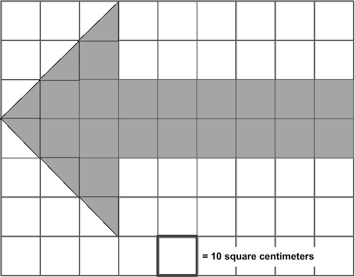 (1) Area in square units: Area in square inches: Find and