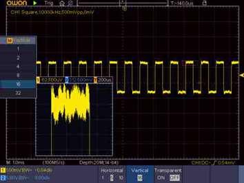measurement result display the frequency of waveform reflecting in color