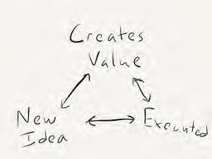 Innovation: a process that extracts economic and social values from knowledge using the generation, development, and