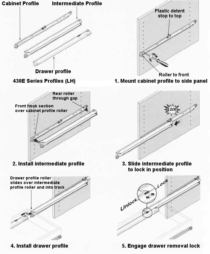 For frameless cabinets with one door it will be necessary to either remove the L brackets on side of the cabinet without the hinges and attach the slides directly to the cabinet sidewall or you need