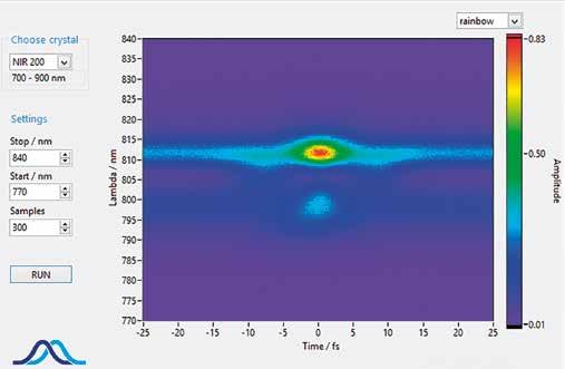 ... FROG Pulse Characterization Software FROG Trace The software provides the laser pulse intensity as a function of time and frequency (wavelength).